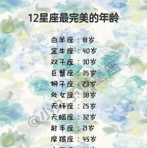 1月末2月初是什么星座,月2日生日的人是什么星座图2