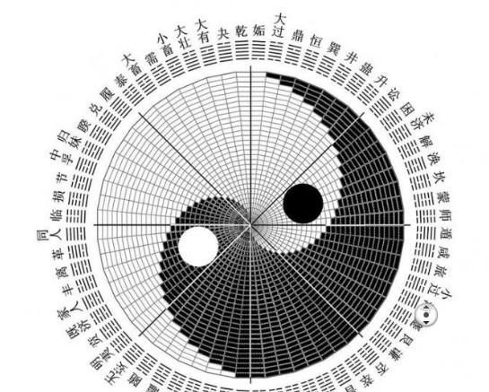 免费查八字五行缺什么,怎么查生辰八字 五行缺什么免费的图4