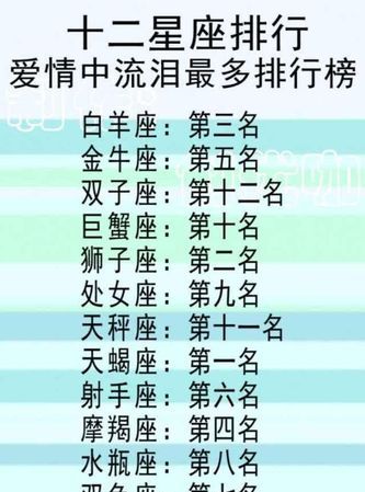 天蝎座昵称大全微信,天蝎座起个什么微信名字图2