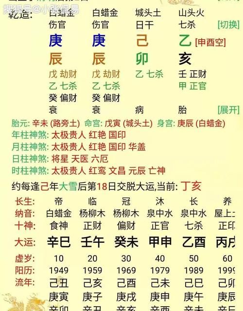 个人生辰八字解析,生辰八字分析图3