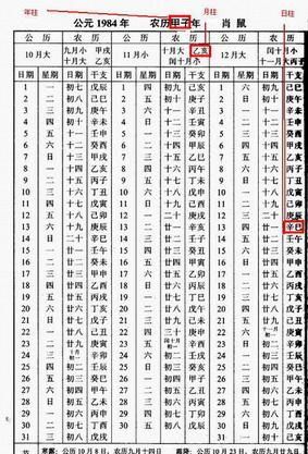 八字姓名算命,关于八字命理和姓名图2