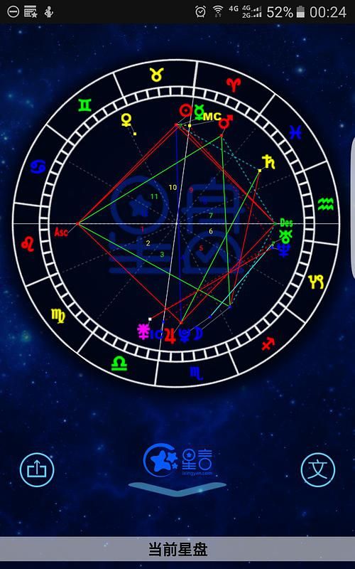 我要查星盘,星盘怎么查图1
