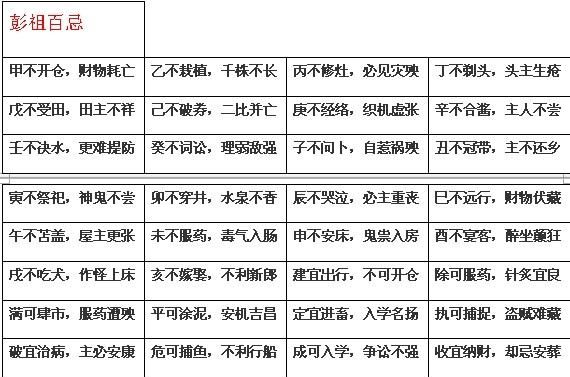 生辰八字结婚吉日查询,生辰八字查结婚吉日图3