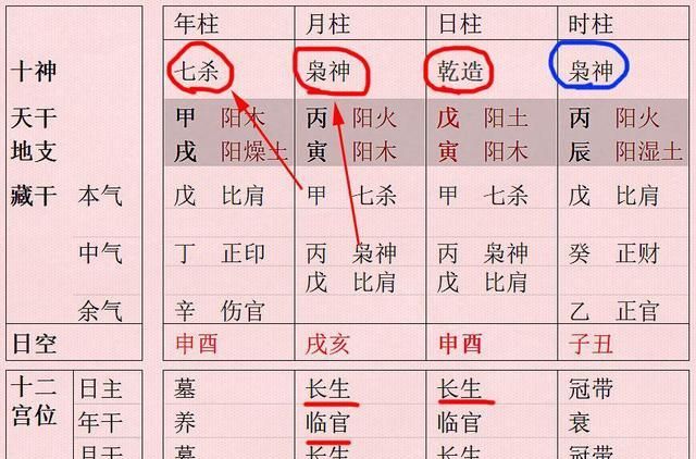 怎么看月令通气不通气,请高人帮忙看下我的八字图4