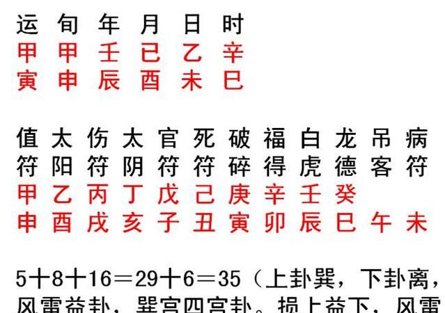 出生年月起卦用年干还是年支,怎样用人的出生年月日装六爻八卦图1