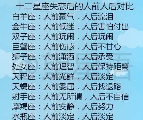 因为误会而分手的星座配对
,分手后老死不相往来的星座配对有哪些图2