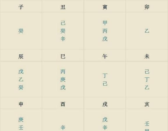 八字木土交战无火通关,八字木多图2