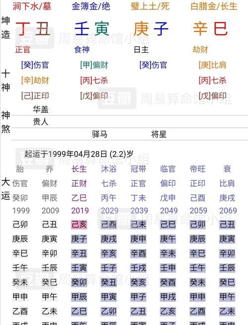 女命正官正印正财都有,天干正官正财正印图3