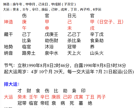 八字算命测学历
,呵呵图1