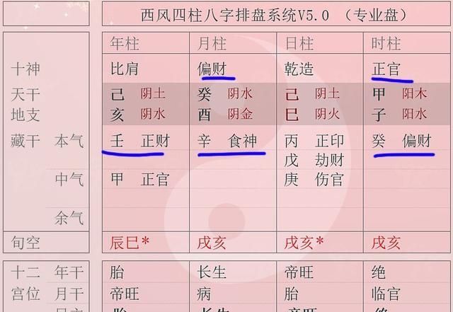 综合旺衰得分多少为宜
,我的综合旺衰得分只有-38分图1