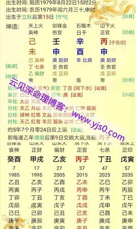 免费预测名字生辰八字
,免费生辰八字起名字图1