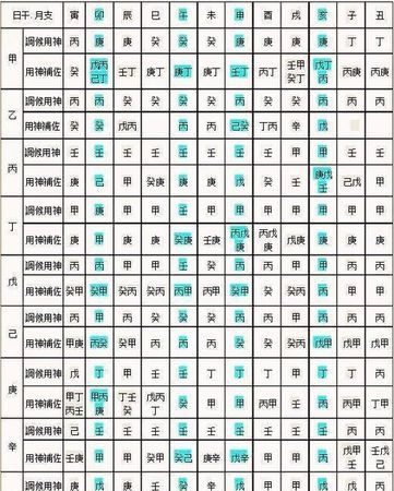 免费预测名字生辰八字
,免费生辰八字起名字图2