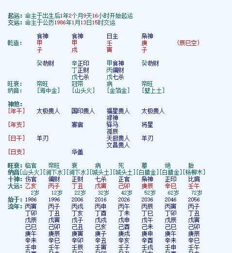 庚申日柱壬寅年运势
,八字庚申运势遇壬寅年好图4