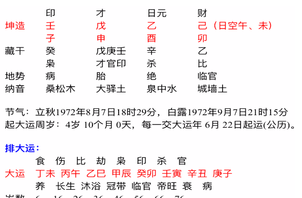 壬寅年容易怀孕的八字
,八字丙寅图3