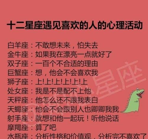 摩羯座吵架会低头吗,摩羯座在吵架后总是会选择沉默是真的图1