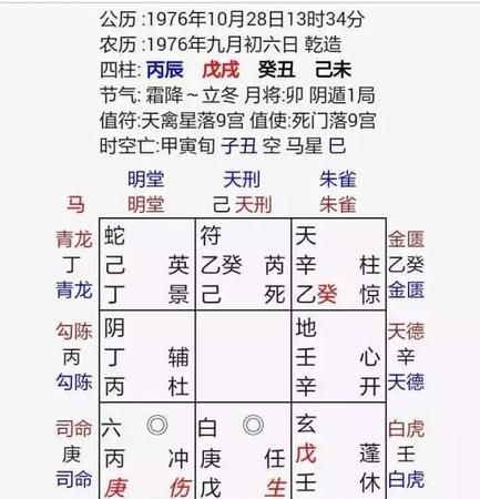 刘銮雄的八字命理分析
,八字命理分析图5