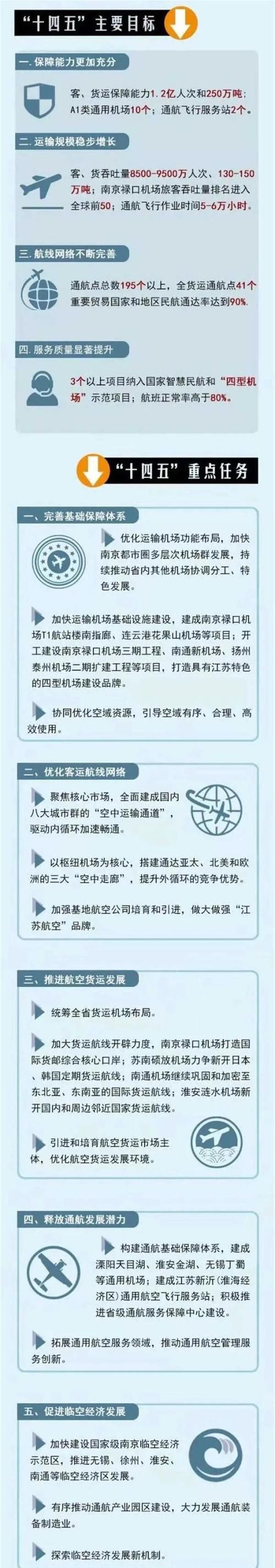 2023年到2024年有什么事发生
,的重大事件图1