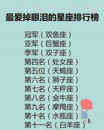 双子男是不是喜欢盯着人家看
,一个双子男一看到我就跟我对视 不知道他对别人女生...图2