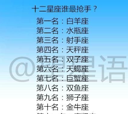 12星座最适合什么职业
,十二星座最适合的职业都是什么图1