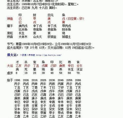 怎样查八字带印
,怎么查命带不带印图2