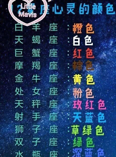 十二星座女嫁哪个星座最幸福
,十二星座女嫁给谁最幸福图1