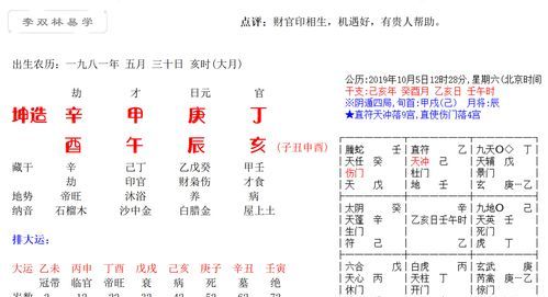 壬申日命中注定的配偶
,壬申日庚子时生是不是命不好图2