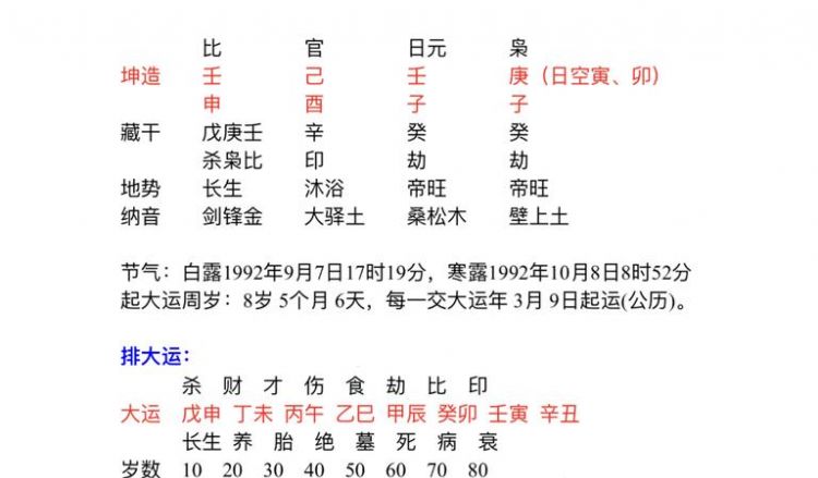 为什么八字身旺一定要瘦
,为什么八字身旺的人朋友少图3