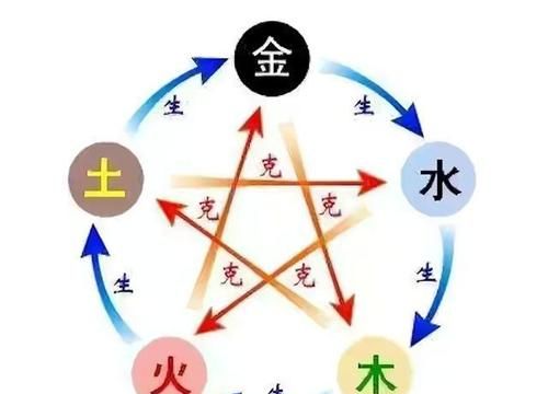 为什么八字身旺一定要瘦
,为什么八字身旺的人朋友少图4