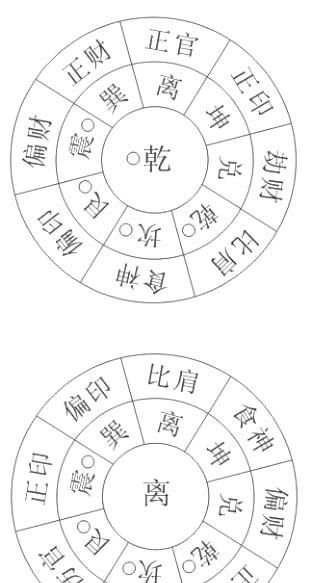 年柱偏印坐偏印正财伤官
,年柱偏印图3