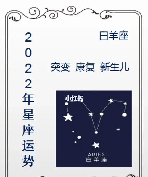 2022年运势好到爆的星座白羊
,白羊座家庭婚姻运势图10