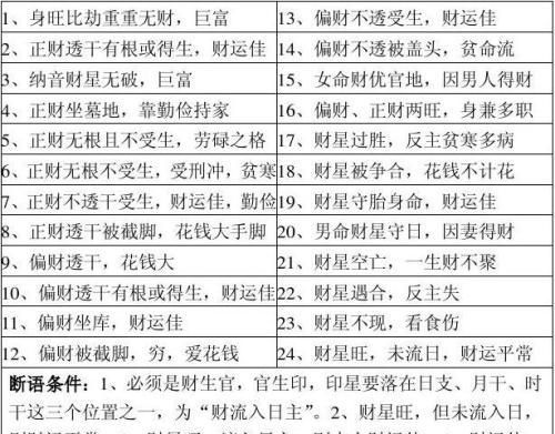 盲派八字排盘系统
,古人八字排盘系统图2