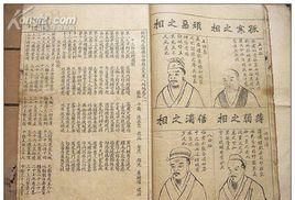 麻衣神相见面知人术软件下载
,有哪些面相书可以推荐图4