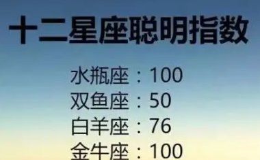 水瓶座2022年感情劫
,水瓶座整体运势图5