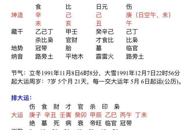 最全八字解析
,生辰八字解析图4