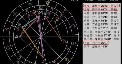 最适合做夫妻的48星区
,48星区中情侣和夫妻有什么不同图6