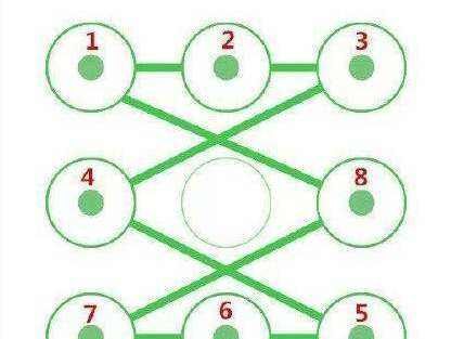 金牛座锁屏密码数字
,金牛座手机解锁图案图12