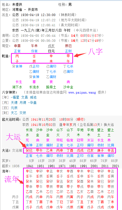 八字免费算命2022年运程流年
,算命 生辰八字推算大运小运流年的方法图1