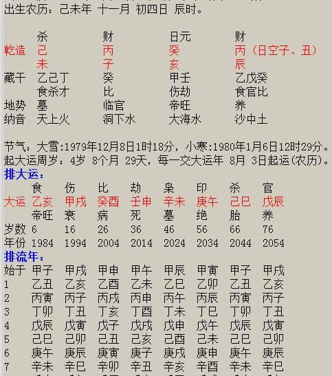 八字免费算命2022年运程流年
,算命 生辰八字推算大运小运流年的方法图2