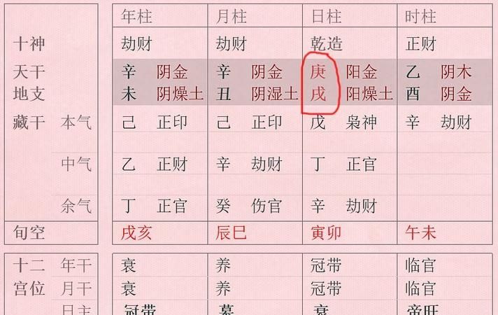 为什么算命的很少用神煞
,八字中的神煞如何看待图1