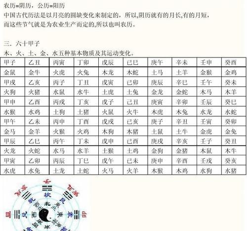 四柱八字五行怎么查
,四柱八字五行缺什么在哪里可以查到图3