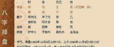 根据八字看个人运气
,怎么看自己的生辰八字和运势图2