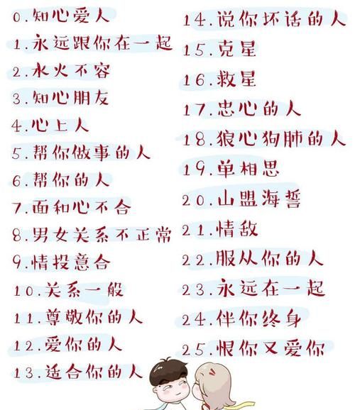 查两人名字姻缘
,有什么网输入姓名就可以查姻缘图3