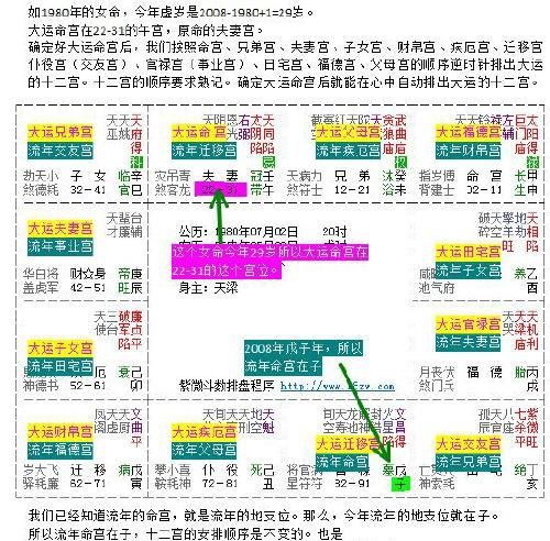 算命网2022年运势
,属羊男人的全年运势979图1