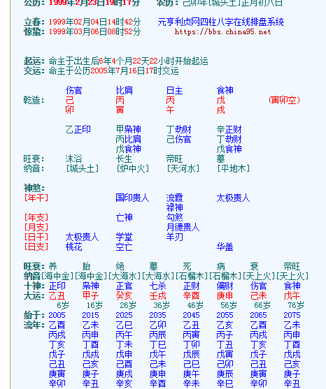 阳刃命格女命和父母关系
,乙未年丁亥月壬辰日丙午时女命的父母关系有什么相...图1