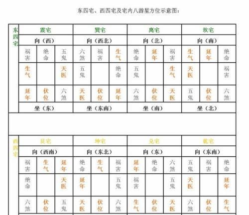 生辰八字算头胎
,如何计算生辰八字图1