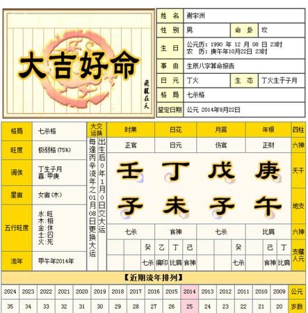 生辰八字算头胎
,如何计算生辰八字图2