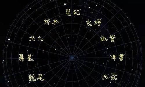 中国古代十二星次
,中国古代十二星次图1