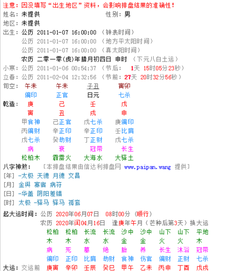 生辰八字五行查询喜用神
,如何计算生辰八字和五行的喜用神图2