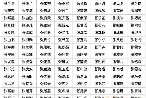 八字五行不缺取名
,八字属阴而五行不缺怎样取名图1