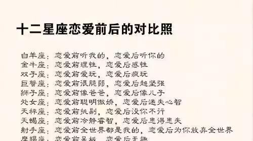 十二生星座婚配对姓氏
,2星座的性格及最佳配对图8